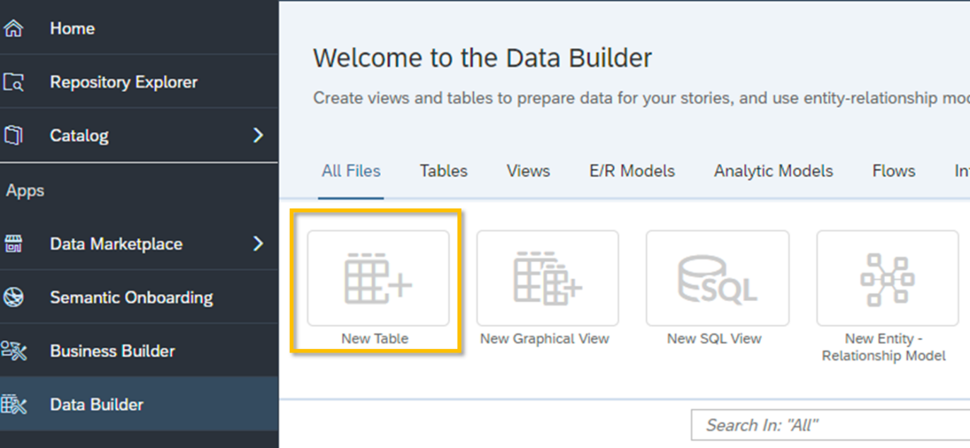 Tables Overview – Analysis Prime University